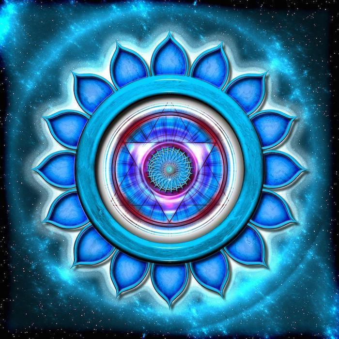 Throat Chakra — Vishuddha Chakra - The Goddess Garden